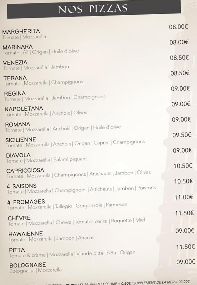 Chez Julius À l'intérieur