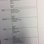 La Thierache À l'intérieur