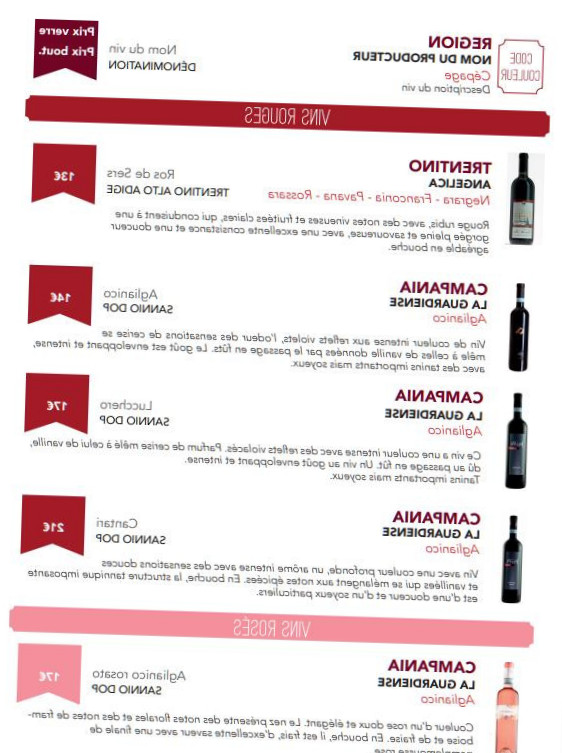 La Rumeur Nourriture