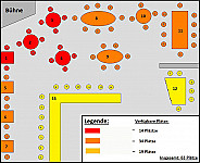 Plüsch inside