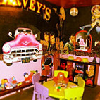 Harvey's inside