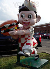 Frisch's Big Boy Restaurants