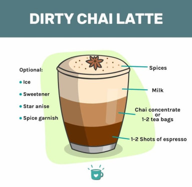 Vuile Chai Latte